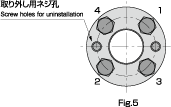 本體面間尺寸?偏心?偏角確認(rèn)后，請用規(guī)定的扭矩緊固鎖緊螺栓