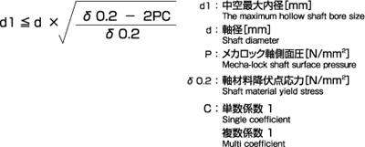 中空軸最大內徑