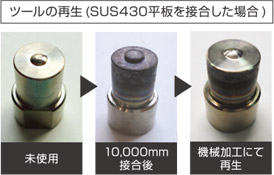 工具の再生(SUS430平板を接合した場(chǎng)合)